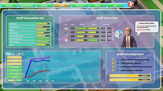 Esto contiene una imagen de juego de: Captura de pantalla de Two Point Hospital