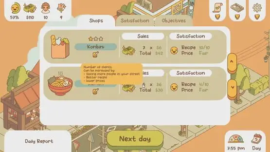 This contains a gameplay image of the game: Screenshot of Minami Lane